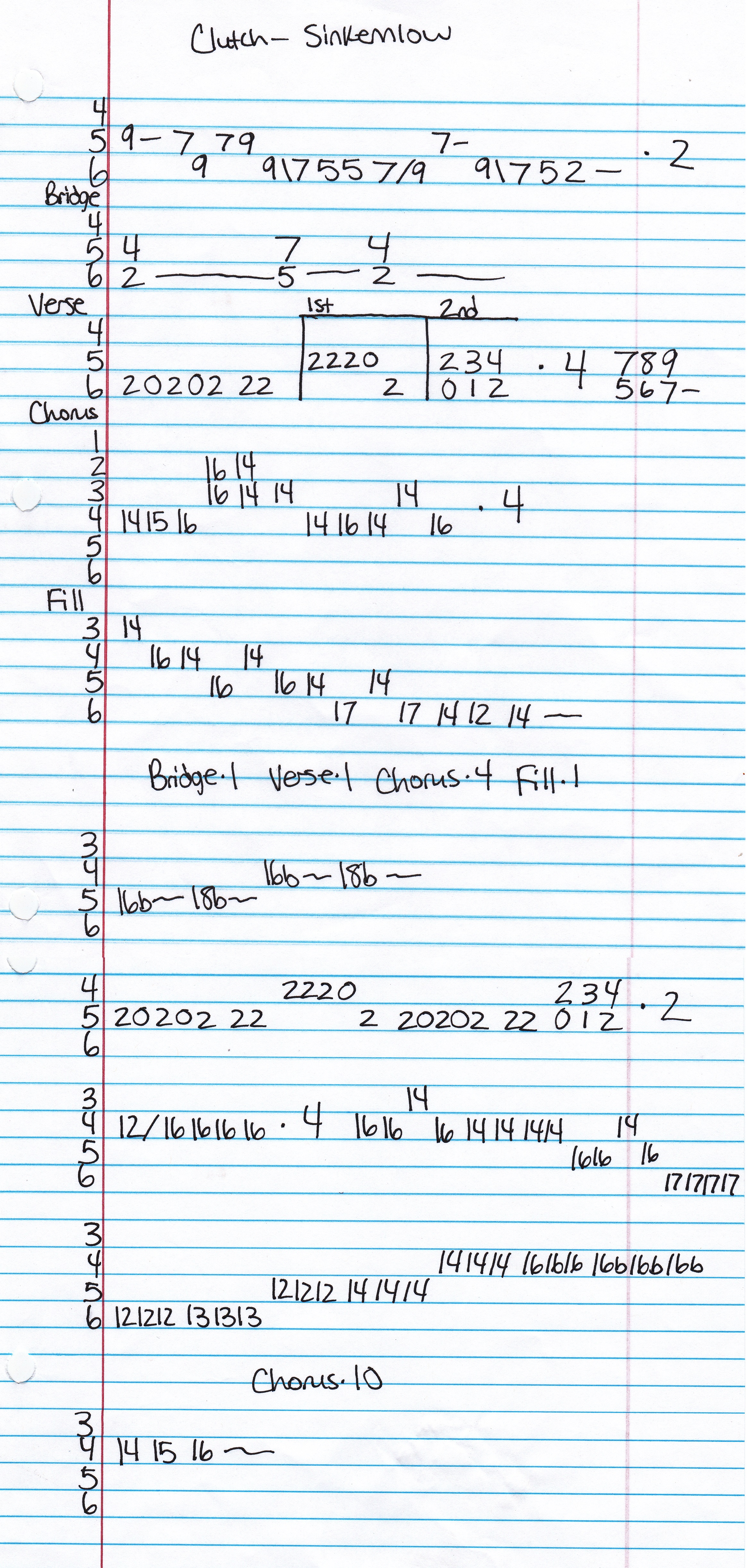 High quality guitar tab for Sinkemlow by Clutch off of the album Pure Rock Fury. ***Complete and accurate guitar tab!***